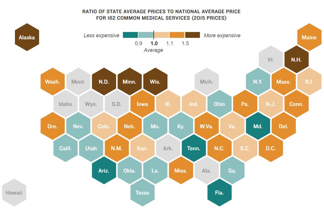Price Differentials Across States, Cities and Even Neighborhoods